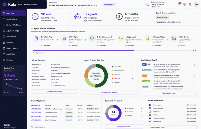 Kula case study
