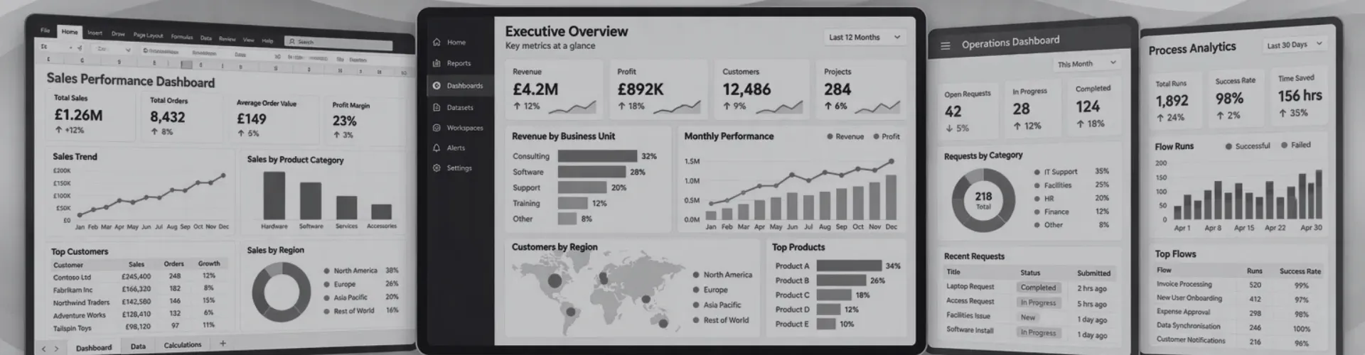 Power Platform and excel dashboards