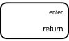 return