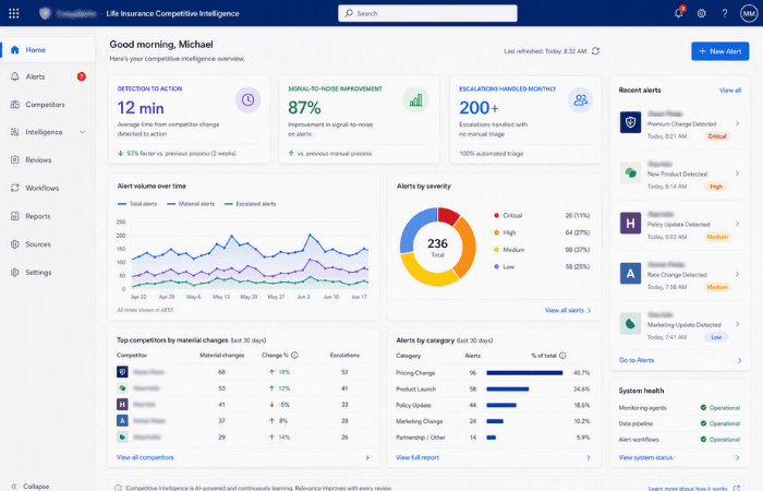 Major Retail Bank, Life Insurance Division case study