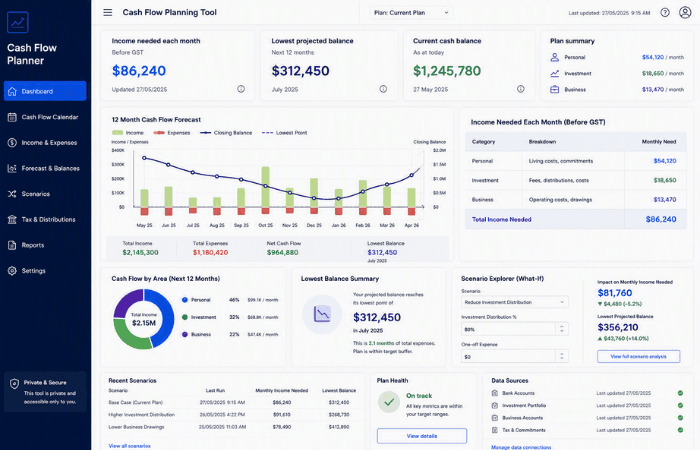 Private Client case study